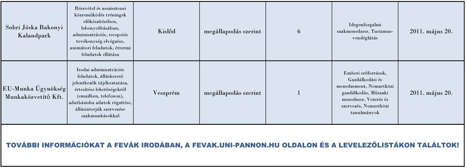 tájékoztatása, értesítése lehetıségekrıl (emailben, telefonon), adatbázisba adatok rögzítése, állásinterjúk szervezése szakmunkásokkal Emberi erıforrások, és menedzsment,