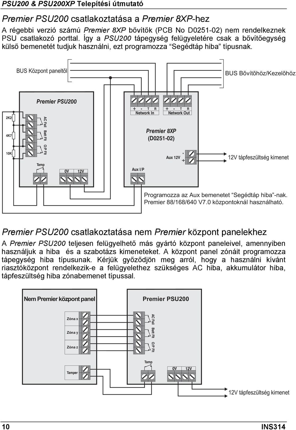 BUS Központ paneltõl BUS Bõvítõhöz/Kezelõhöz Premier PSU200 2K2 4K7 10K Tamp AC Fail Batt Flt O/P Flt 0V 12V - + Network In Aux I/P T R Premier 8XP (D0251-02) - + Network Out Aux 12V T + - R 12V