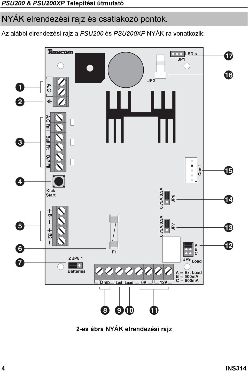 C JP2 16 2 3 A.C Fail Batt Flt O/P Flt Com1 15 4 Kick Start 0.75A/0.