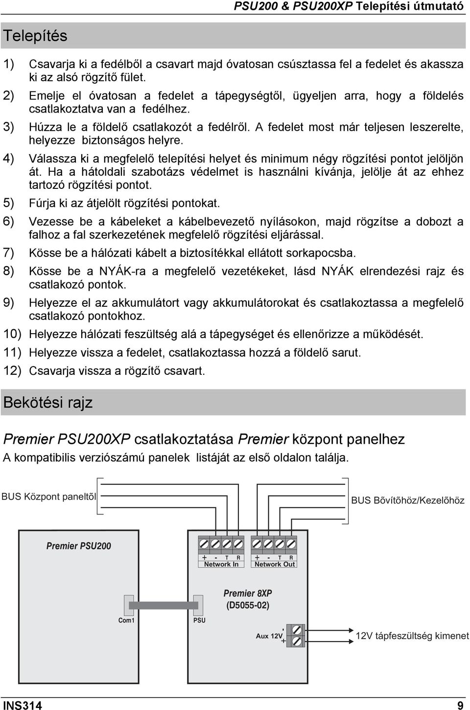 A fedelet most már teljesen leszerelte, helyezze biztonságos helyre. 4) Válassza ki a megfelelő telepítési helyet és minimum négy rögzítési pontot jelöljön át.