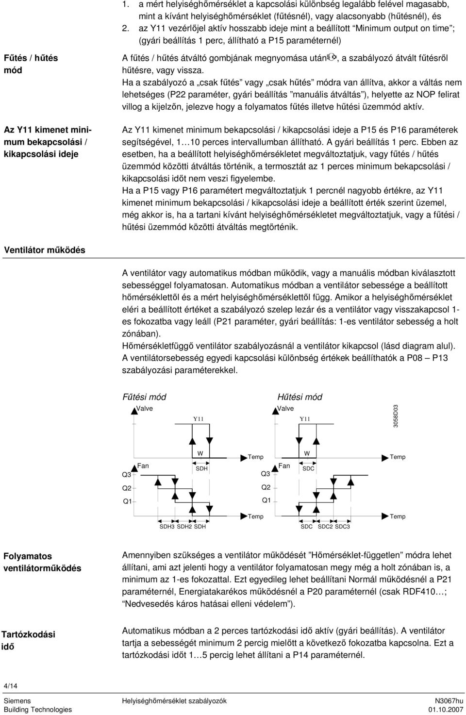 kikapcsolási ideje A fűtés / hűtés átváltó gombjának megnyomása után, a szabályozó átvált fűtésről hűtésre, vagy vissza.