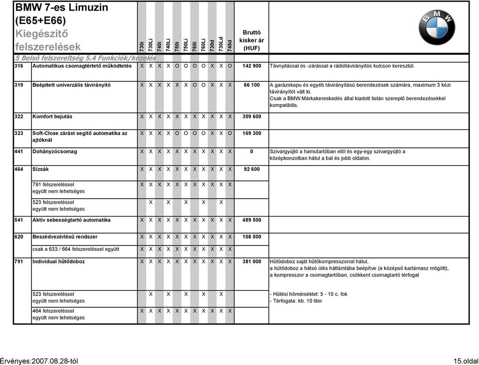 Csak a BMW Márkakereskedés által kiadott listán szereplő berendezésekkel kompatibilis.