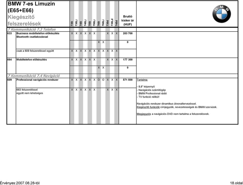 300 X X 0 4 Navigáció 609 Professional navigációs rendszer X X X X X X O O X X X 571 500 Tartalma: 663 felszereléssel - 8,8" képernyő -