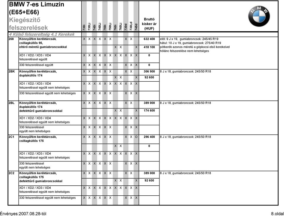 duplaküllős 174 X X X 92 600 elöl: 9 J x 19, gumiabroncsok: 245/45 R19 hátul: 10 J x 19, gumiabroncsok: 275/40 R19 pótkerék azonos méretű a gépkocsi első kerekeivel hólánc felszerelése nem lehetséges