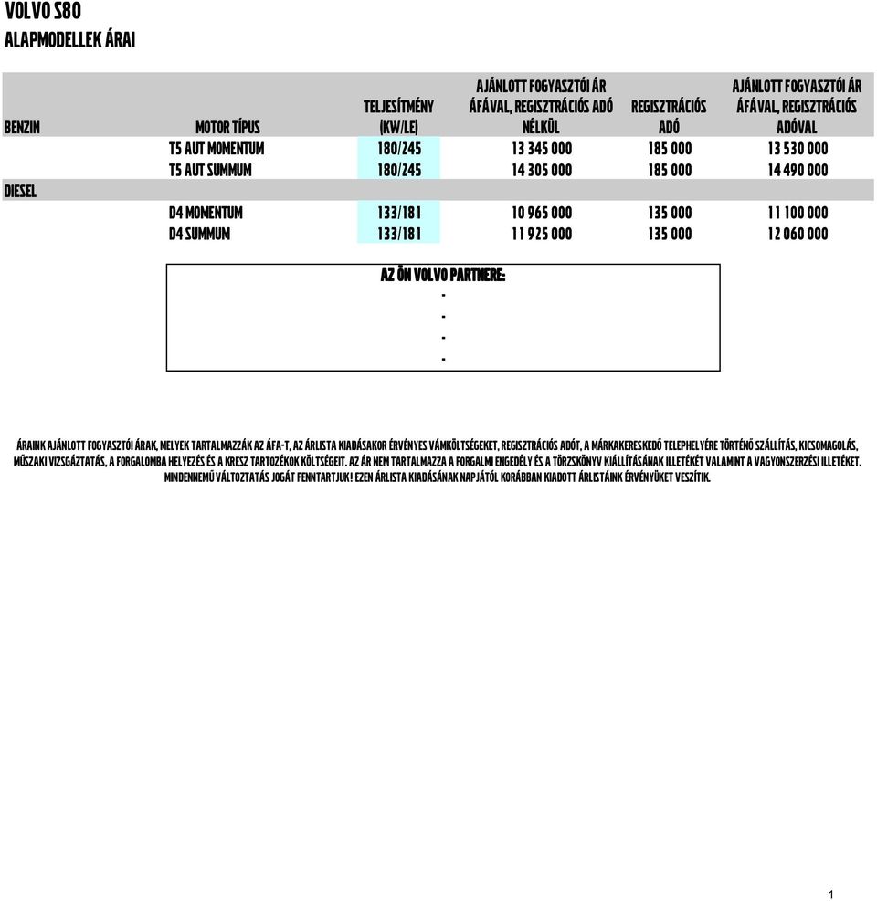 060 000 AZ ÖN VOLVO PARTNERE: ÁRAINK AJÁNLOTT FOGYASZTÓI ÁRAK, MELYEK TARTALMAZZÁK AZ ÁFAT, AZ ÁRLISTA KIADÁSAKOR ÉRVÉNYES VÁMKÖLTSÉGEKET, REGISZTRÁCIÓS ADÓT, A MÁRKAKERESKEDŐ TELEPHELYÉRE TÖRTÉNŐ
