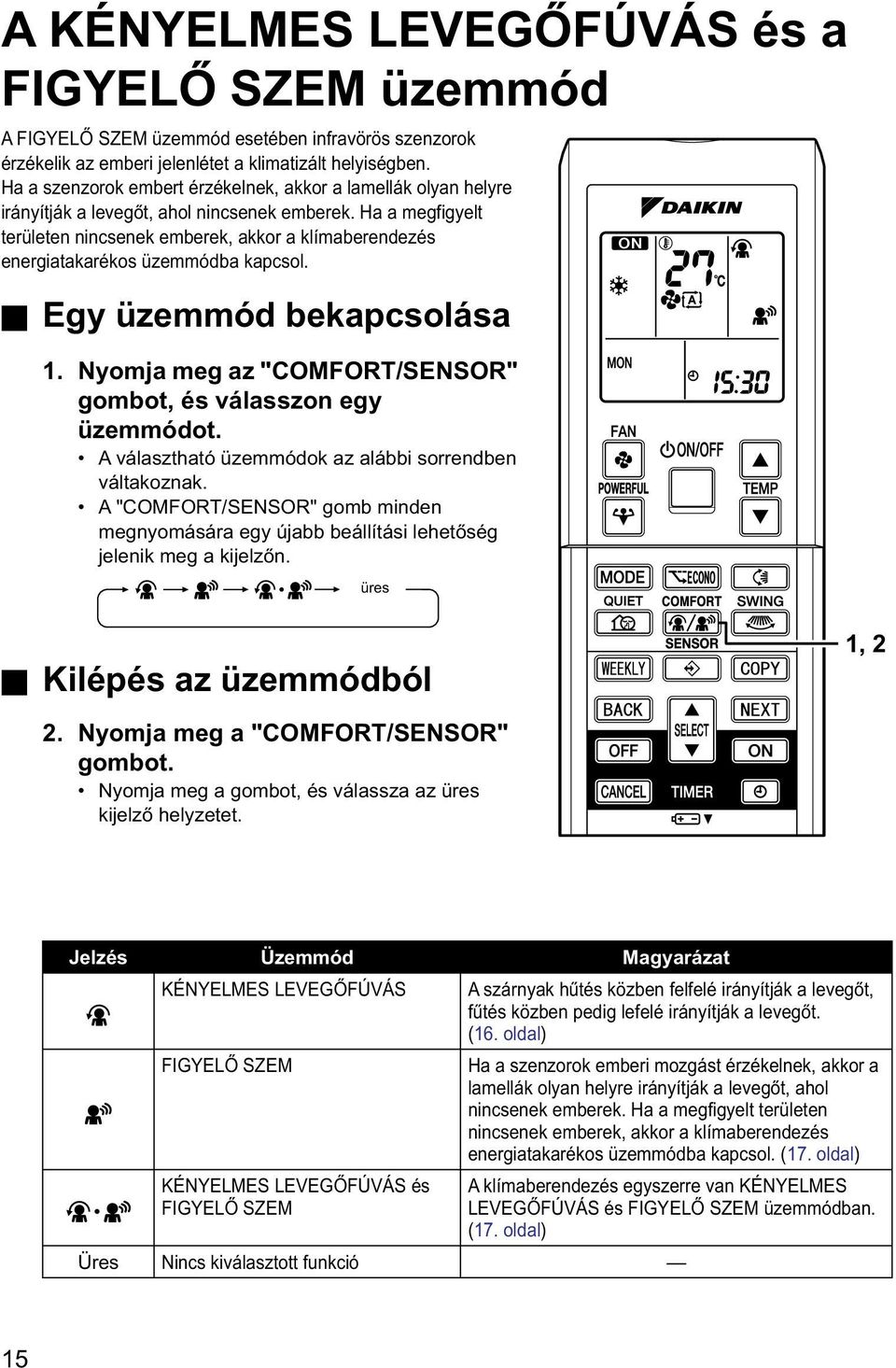 Ha a megfigyelt területen nincsenek emberek, akkor a klímaberendezés energiatakarékos üzemmódba kapcsol. Egy üzemmód bekapcsolása 1. Nyomja meg az "COMFORT/SENSOR" gombot, és válasszon egy üzemmódot.