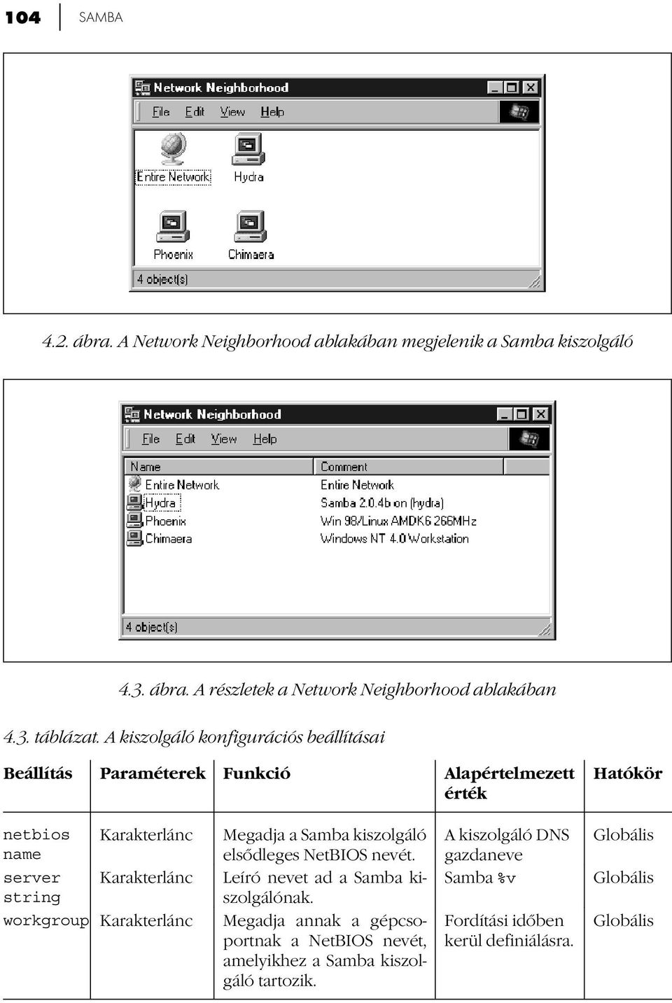 elsődleges NetBIOS nevét. A kiszolgáló DNS gazdaneve Globális server string Karakterlánc Leíró nevet ad a Samba kiszolgálónak.