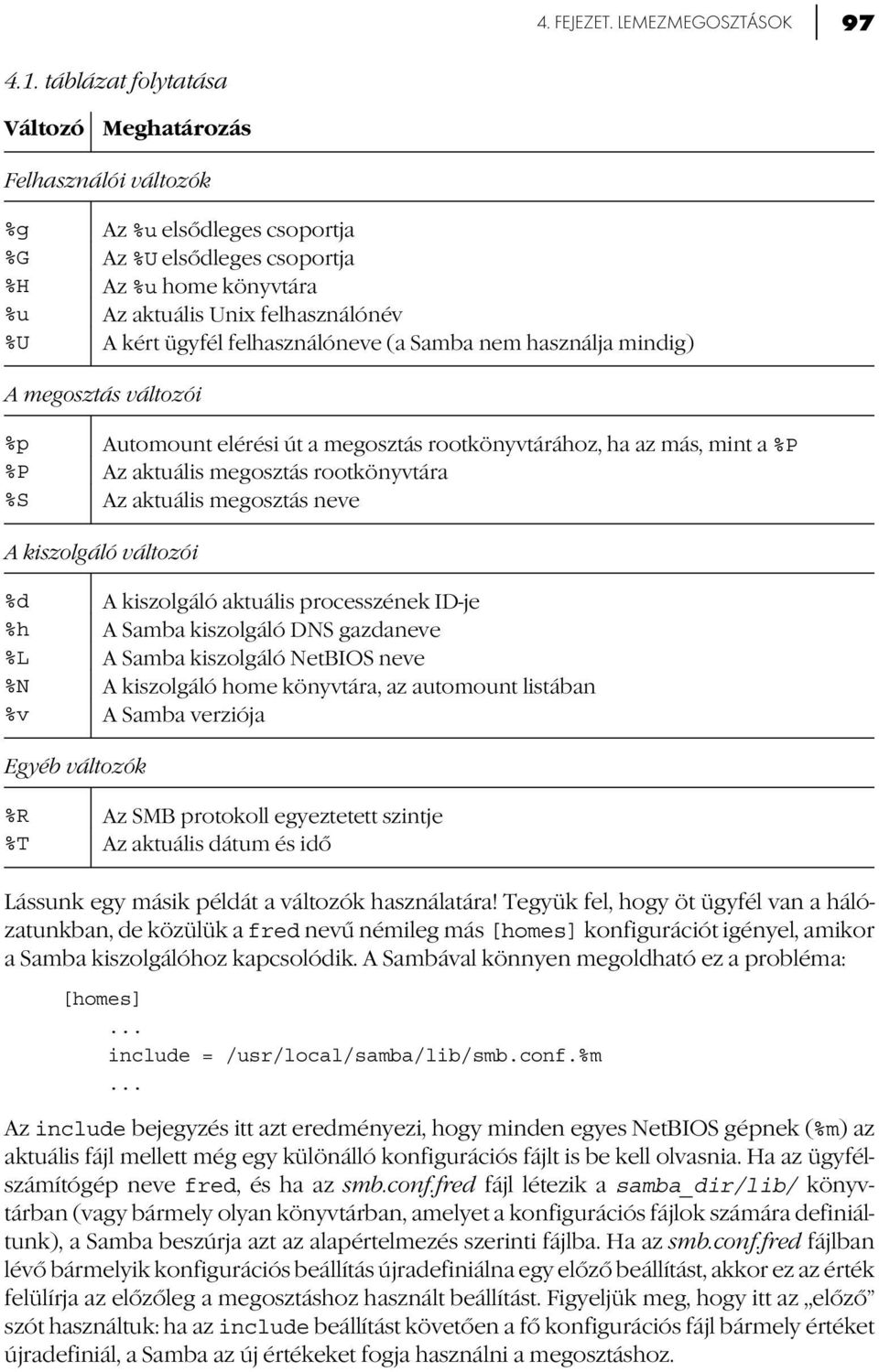 felhasználóneve (a Samba nem használja mindig) A megosztás változói %p Automount elérési út a megosztás rootkönyvtárához, ha az más, mint a %P %P Az aktuális megosztás rootkönyvtára %S Az aktuális