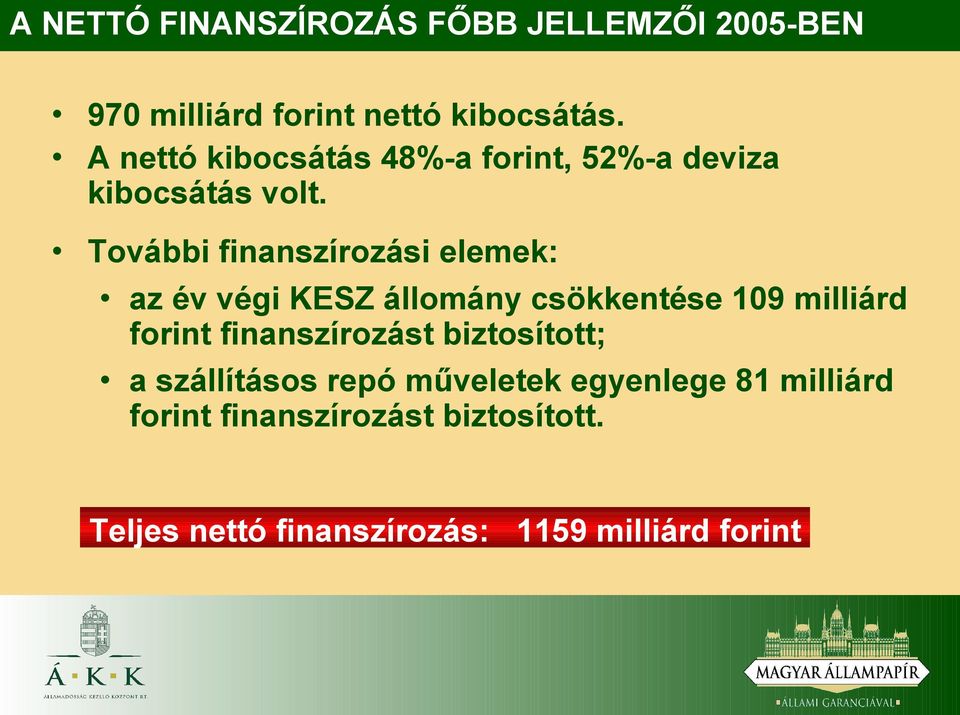 További finanszírozási elemek: az év végi KESZ állomány csökkentése 109 milliárd forint