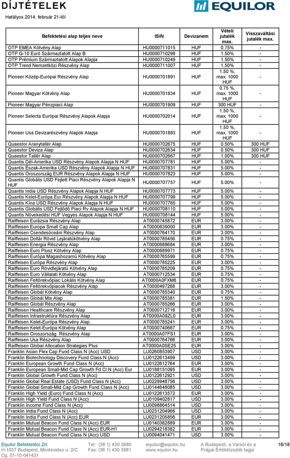 75 %, 1000 - HUF Pioneer Magyar Pénzpiaci Alap HU0000701909 HUF 300 HUF - Pioneer Selecta Európai Részvény Alapok Alapja HU0000702014 HUF 1.