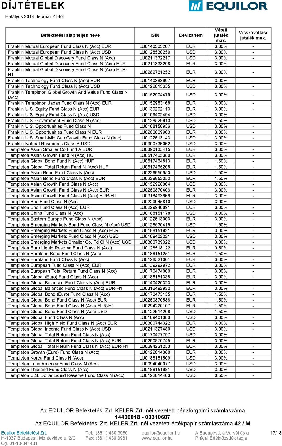 00% - Franklin Mutual Global Discovery Fund Class N (Acc) EUR- H1 LU0282761252 EUR 3.00% - Franklin Technology Fund Class N (Acc) EUR LU0140363697 EUR 3.