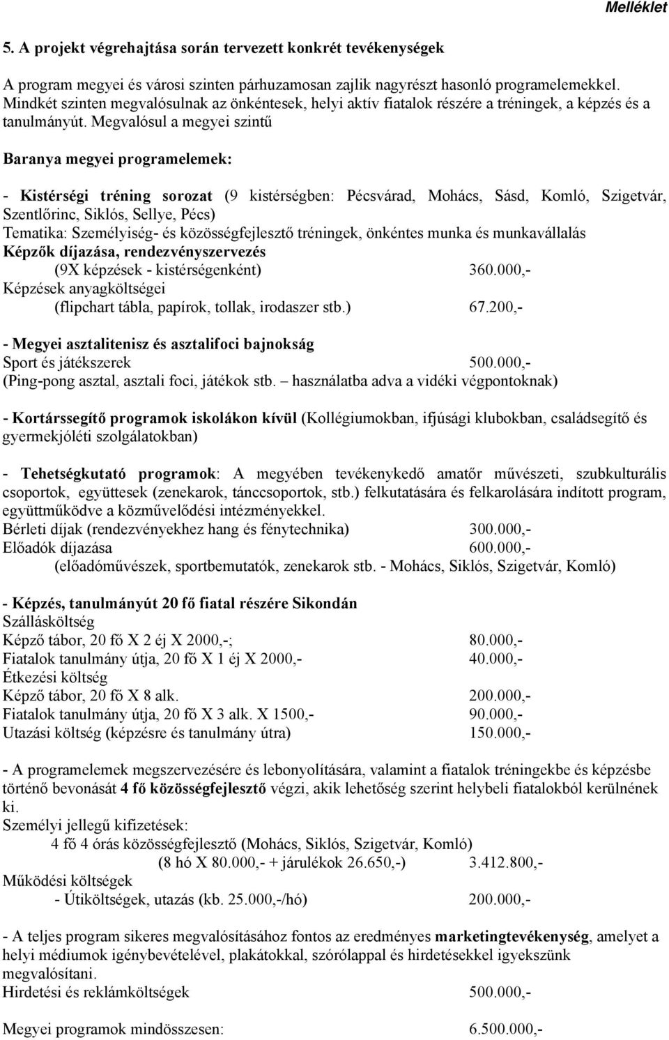 Megvalósul a megyei szintű Baranya megyei programelemek: - Kistérségi tréning sorozat (9 kistérségben: Pécsvárad, Mohács, Sásd, Komló, Szigetvár, Szentlőrinc, Siklós, Sellye, Pécs) Tematika: