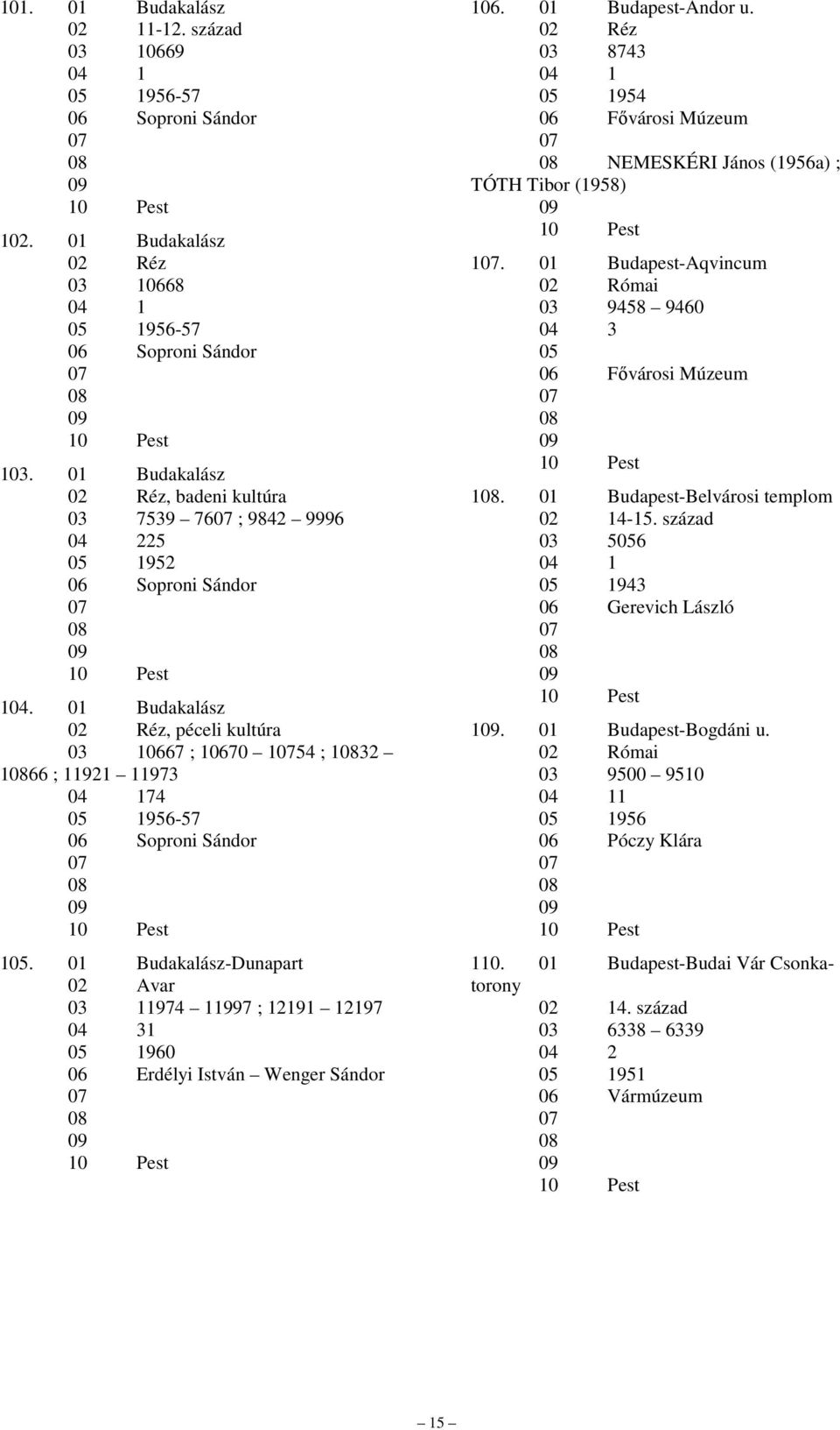 01 Budakalász-Dunapart 03 11974 11997 ; 12191 12197 1 1960 Erdélyi István Wenger Sándor 1. 01 Budapest-Andor u. 02 Réz 03 8743 1954 Fıvárosi Múzeum NEMESKÉRI János (1956a) ; TÓTH Tibor (1958) 1.