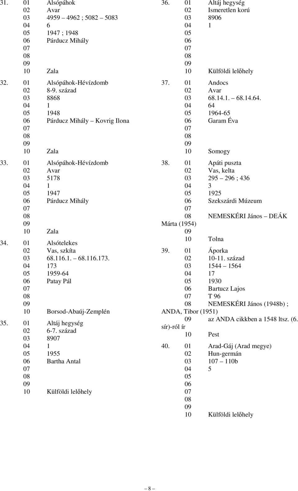 század 03 89 1955 Bartha Antal 10 Külföldi lelıhely 36. 01 Altáj hegység 03 89 10 Külföldi lelıhely 37. 01 Andocs 03 68.14.1. 68.14.64. 04 64 1964-65 Garam Éva 10 Somogy 38.