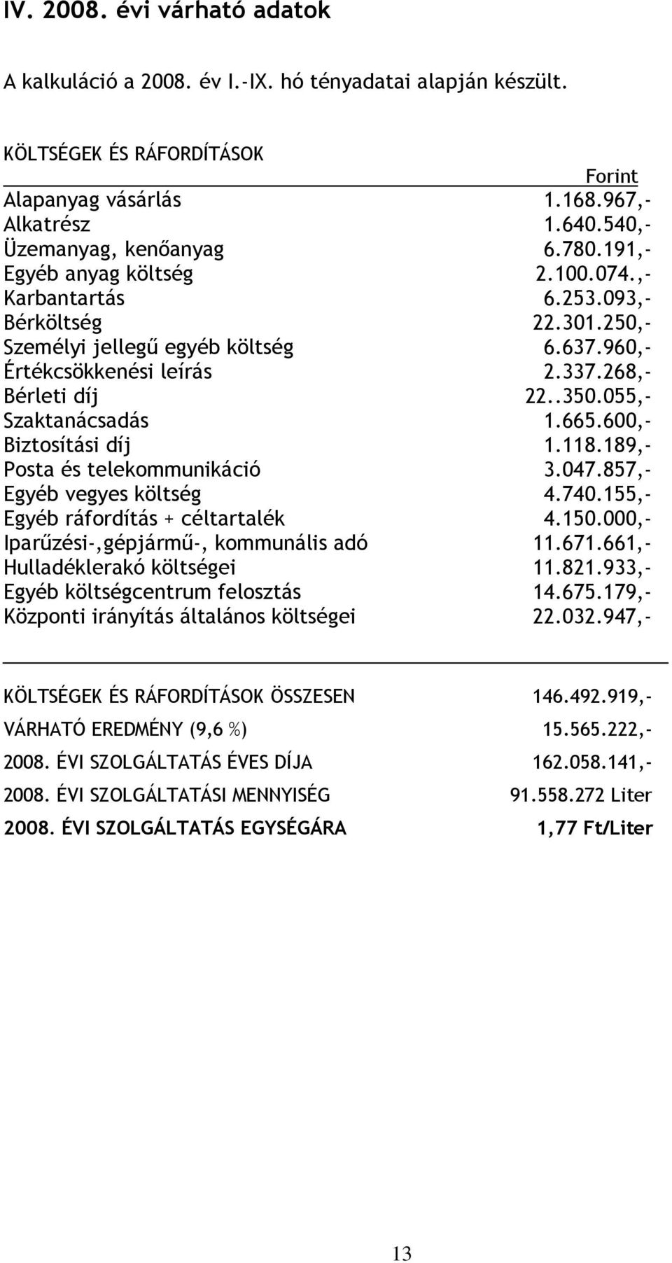 055,- Szaktanácsadás 1.665.600,- Biztosítási díj 1.118.189,- Posta és telekommunikáció 3.047.857,- Egyéb vegyes költség 4.740.155,- Egyéb ráfordítás + céltartalék 4.150.