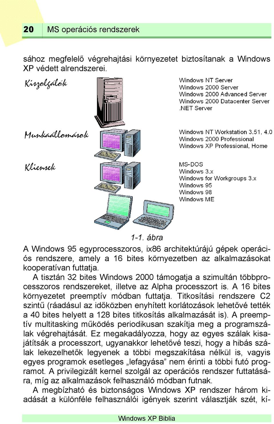 A tisztán 32 bites 2000 támogatja a szimultán többprocesszoros rendszereket, illetve az Alpha processzort is. A 16 bites környezetet preemptív módban futtatja.