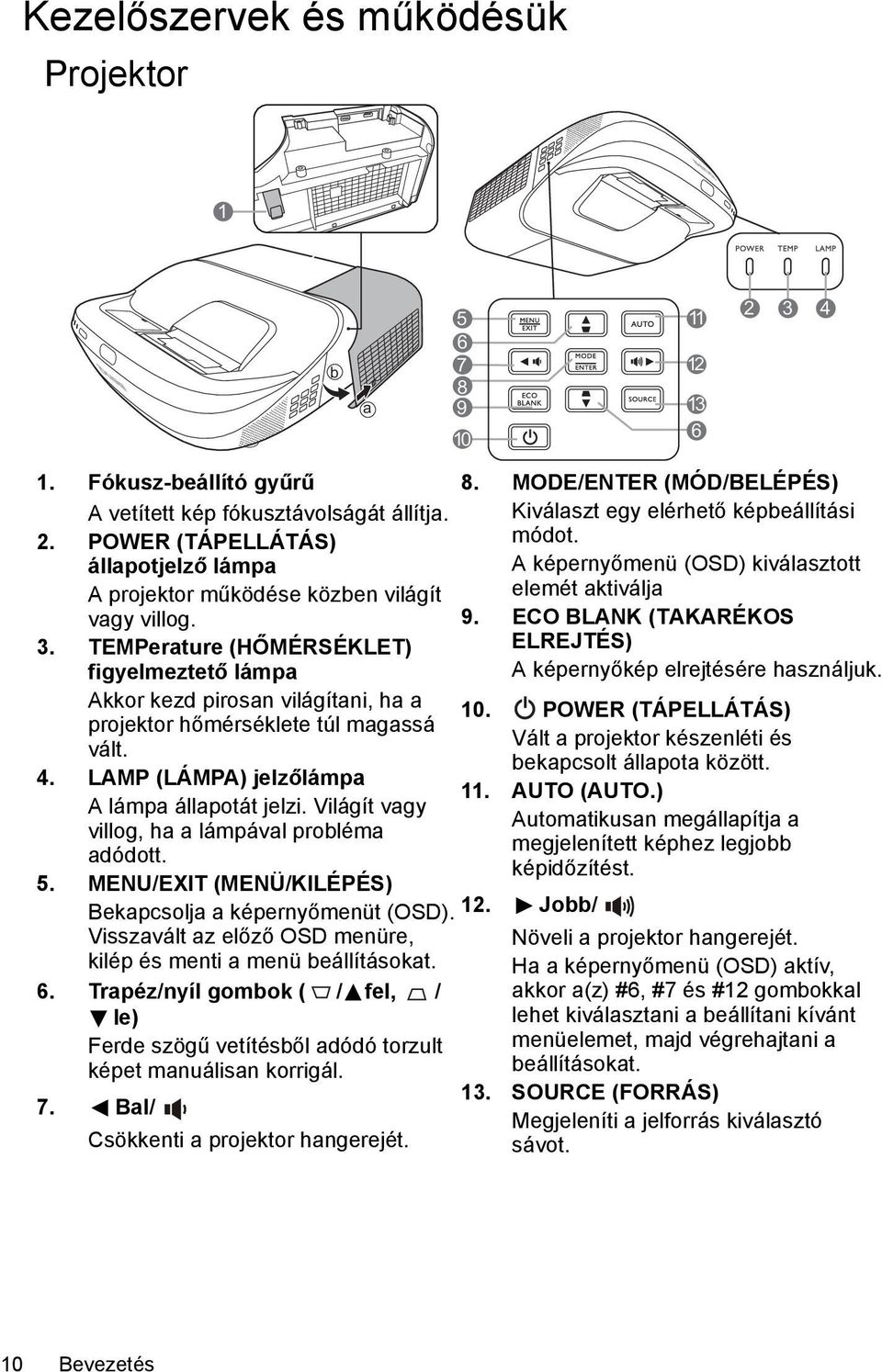 Világít vagy villog, ha a lámpával probléma adódott. 5. MENU/EXIT (MENÜ/KILÉPÉS) Bekapcsolja a képernyőmenüt (OSD). Visszavált az előző OSD menüre, kilép és menti a menü beállításokat. 6.