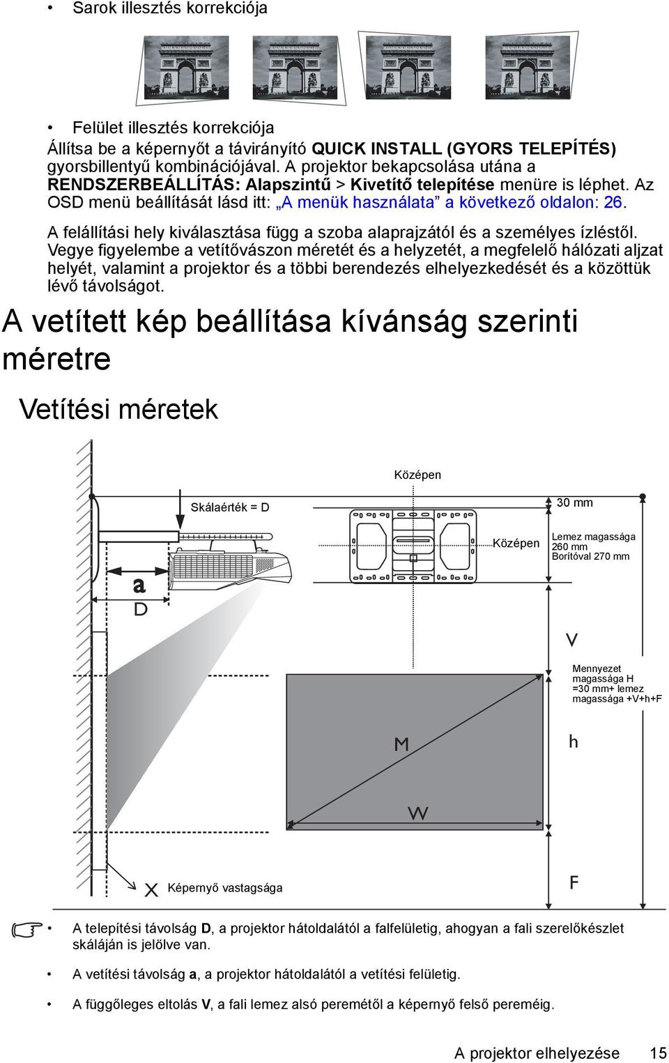 A felállítási hely kiválasztása függ a szoba alaprajzától és a személyes ízléstől.