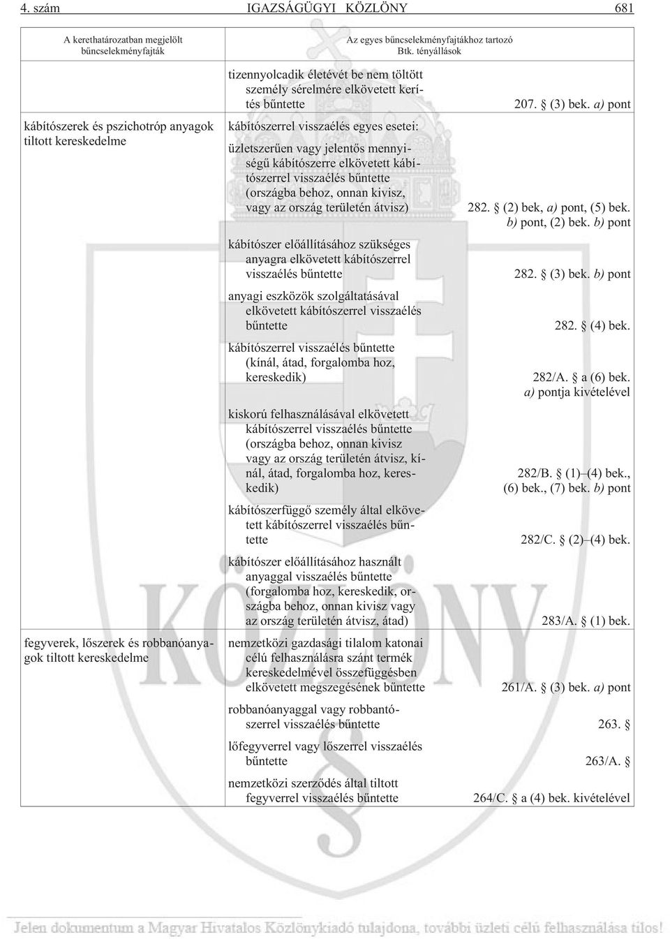 visszaélés bûntette (országba behoz, onnan kivisz, vagy az ország területén átvisz) kábítószer elõállításához szükséges anyagra elkövetett kábítószerrel visszaélés bûntette anyagi eszközök