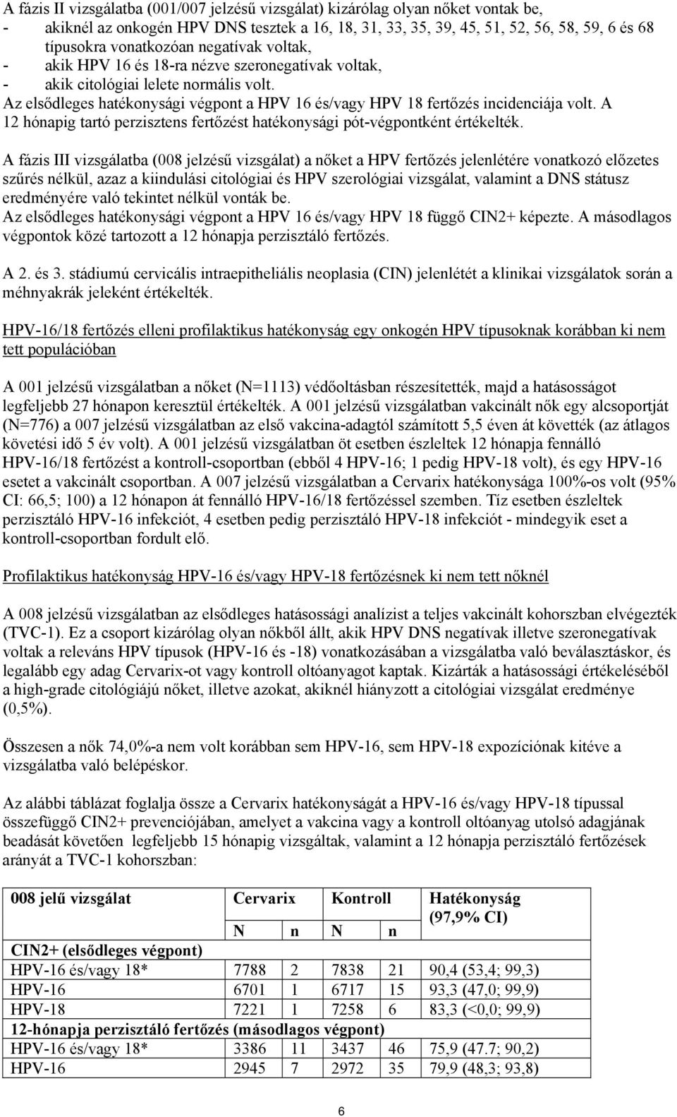 Az elsődleges hatékonysági végpont a HPV 16 és/vagy HPV 18 fertőzés incidenciája volt. A 12 hónapig tartó perzisztens fertőzést hatékonysági pót-végpontként értékelték.