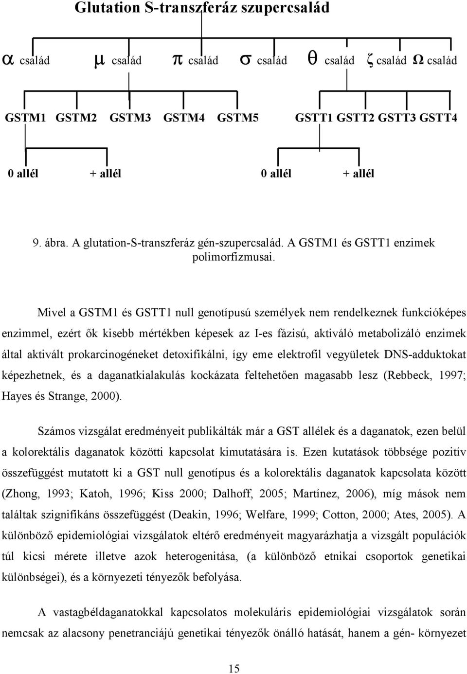 Mivel a GSTM1 és GSTT1 null genotípusú személyek nem rendelkeznek funkcióképes enzimmel, ezért ık kisebb mértékben képesek az I-es fázisú, aktiváló metabolizáló enzimek által aktivált