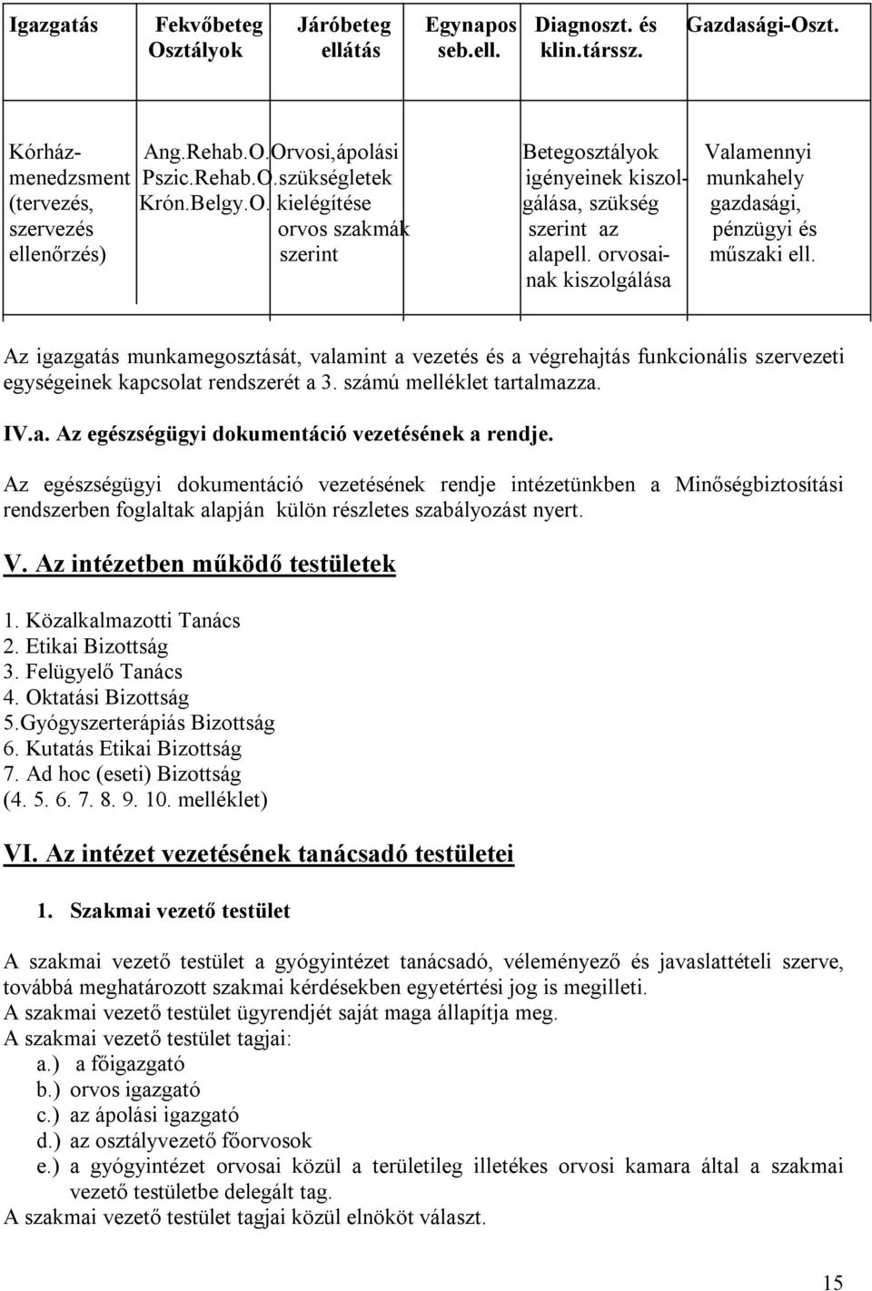 nak kiszolgálása Az igazgatás munkamegosztását, valamint a vezetés és a végrehajtás funkcionális szervezeti egységeinek kapcsolat rendszerét a 3. számú melléklet tartalmazza. IV.a. Az egészségügyi dokumentáció vezetésének a rendje.