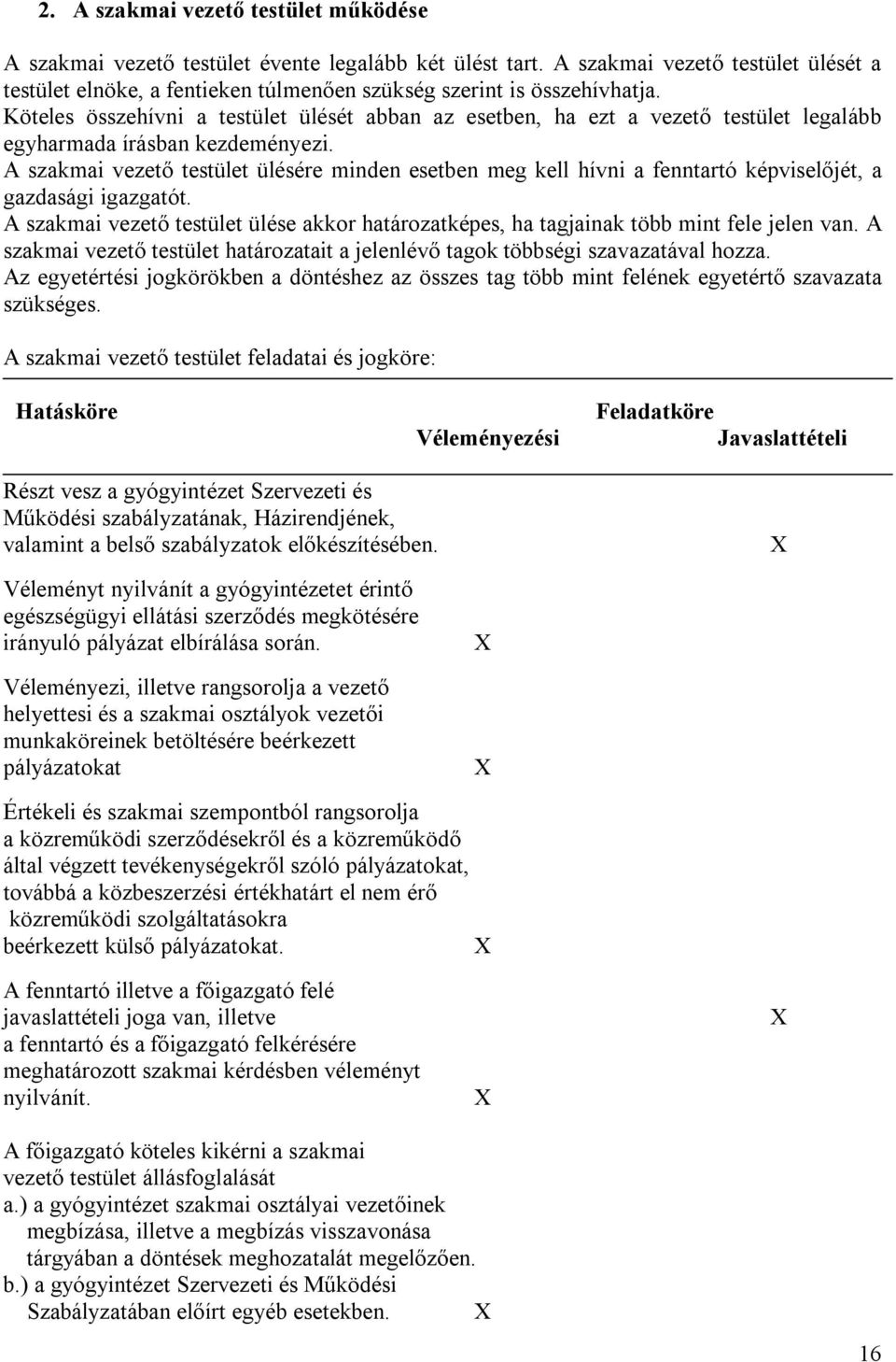 Köteles összehívni a testület ülését abban az esetben, ha ezt a vezető testület legalább egyharmada írásban kezdeményezi.