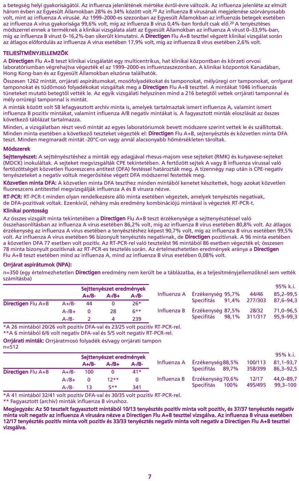 vírus 0,4%-ban fordult csak elõ 20 tenyésztéses módszerrel ennek a terméknek a klinikai vizsgálata alatt az Egyesült Államokban az influenza vírust 0 33,9%-ban, míg az influenza vírust 0 16,2%-ban