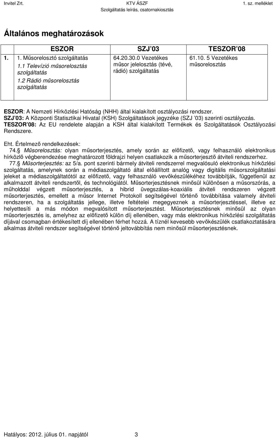 SZJ 03: A Központi Statisztikai Hivatal (KSH) Szolgáltatások jegyzéke (SZJ 03) szerinti osztályozás.