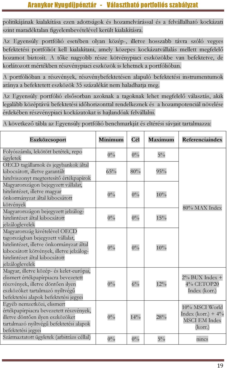 A tőke nagyobb része kötvénypiaci eszközökbe van befektetve, de korlátozott mértékben részvénypiaci eszközök is lehetnek a portfólióban.