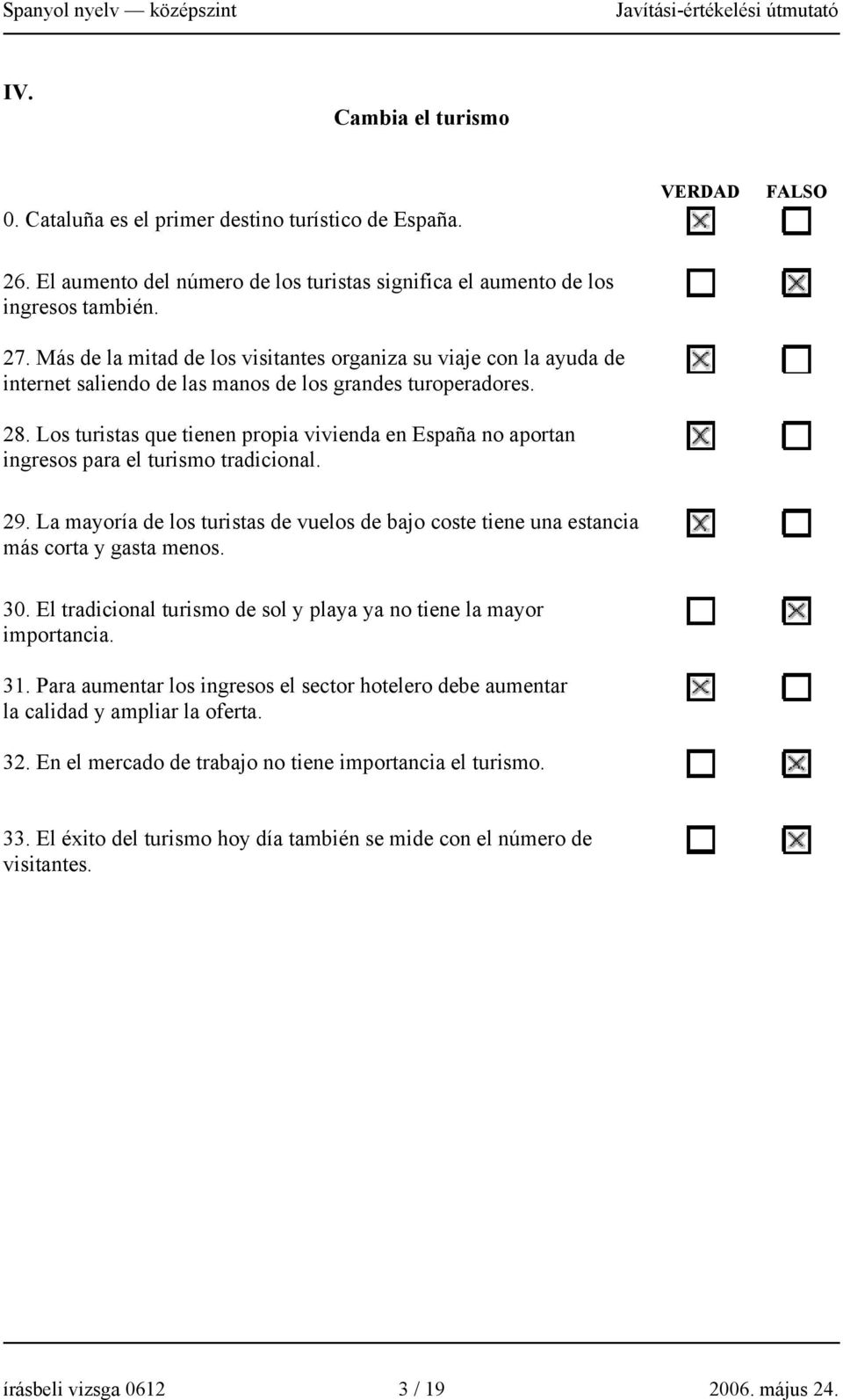 Los turistas que tienen propia vivienda en España no aportan ingresos para el turismo tradicional. 29. La mayoría de los turistas de vuelos de bajo coste tiene una estancia más corta y gasta menos.