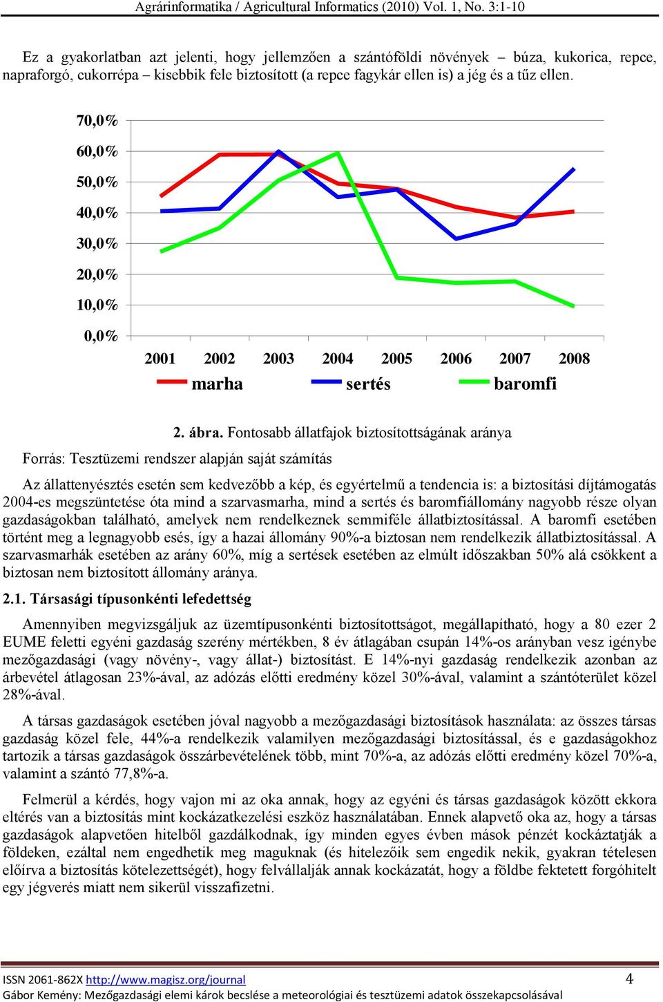 Fontosabb állatfajok biztosítottságának aránya Forrás: Tesztüzemi rendszer alapján saját számítás Az állattenyésztés esetén sem kedvezőbb a kép, és egyértelmű a tendencia is: a biztosítási