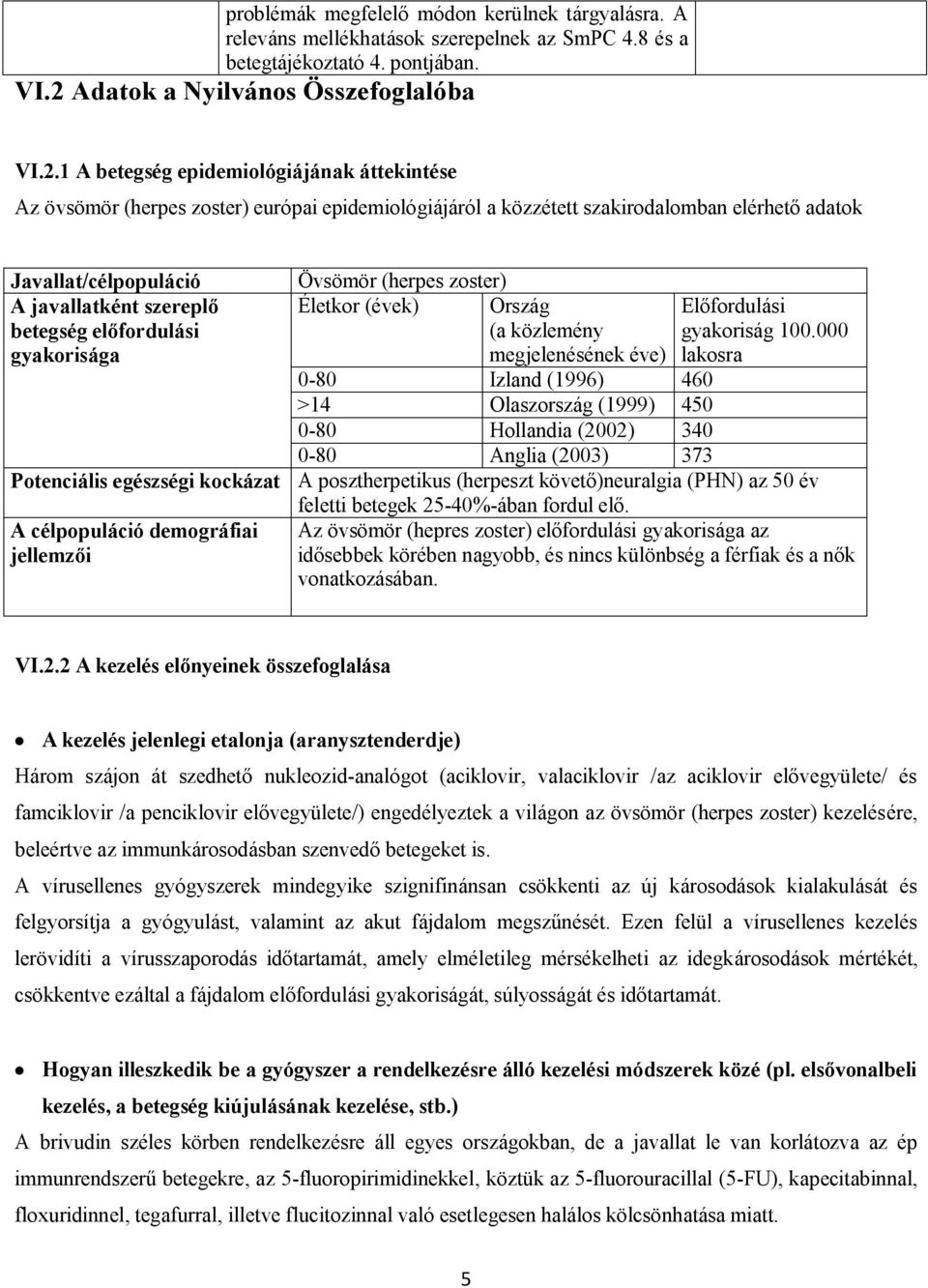 1 A betegség epidemiológiájának áttekintése Az övsömör (herpes zoster) európai epidemiológiájáról a közzétett szakirodalomban elérhető adatok Javallat/célpopuláció A javallatként szereplő betegség