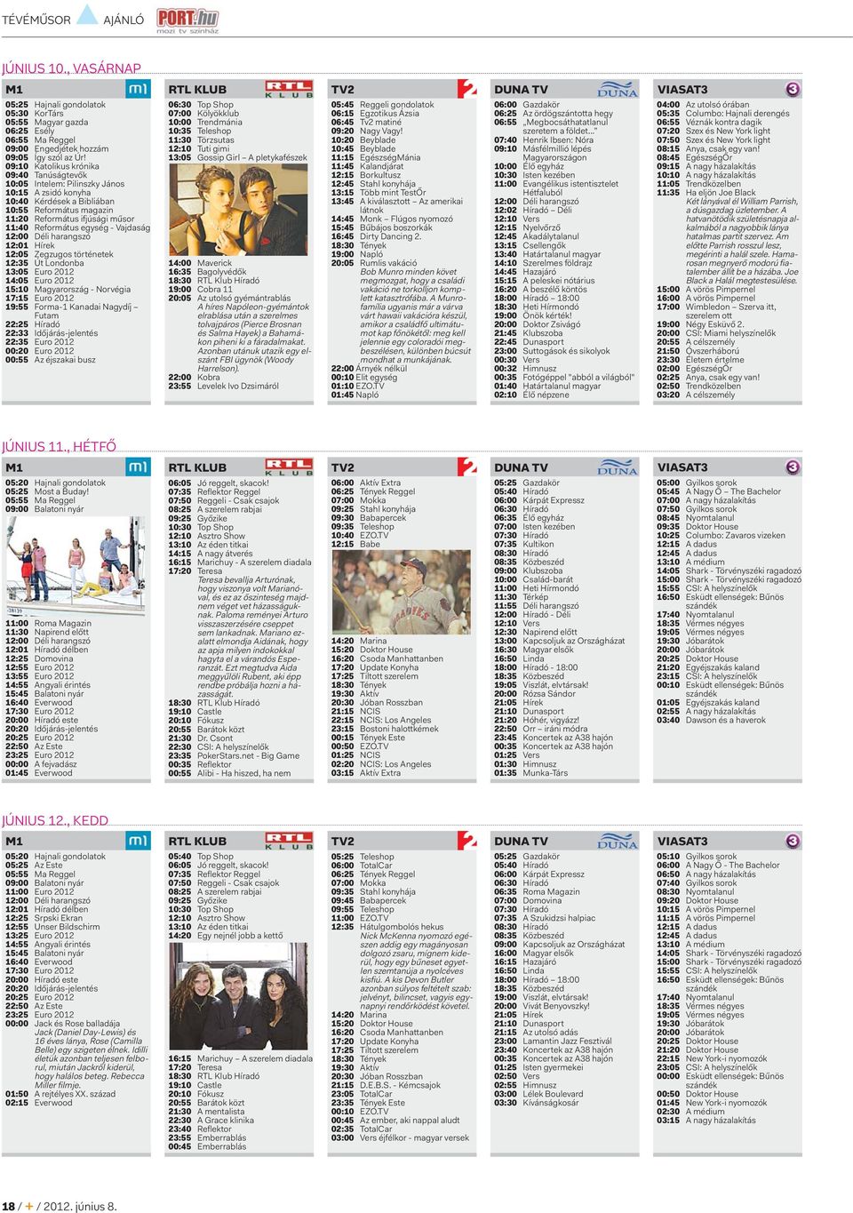 egység - Vajdaság 12:00 Déli harangszó 12:01 Hírek 12:05 Zegzugos történetek 12:35 Út Londonba 13:05 Euro 2012 14:05 Euro 2012 15:10 Magyarország - Norvégia 17:15 Euro 2012 19:55 Forma-1 Kanadai