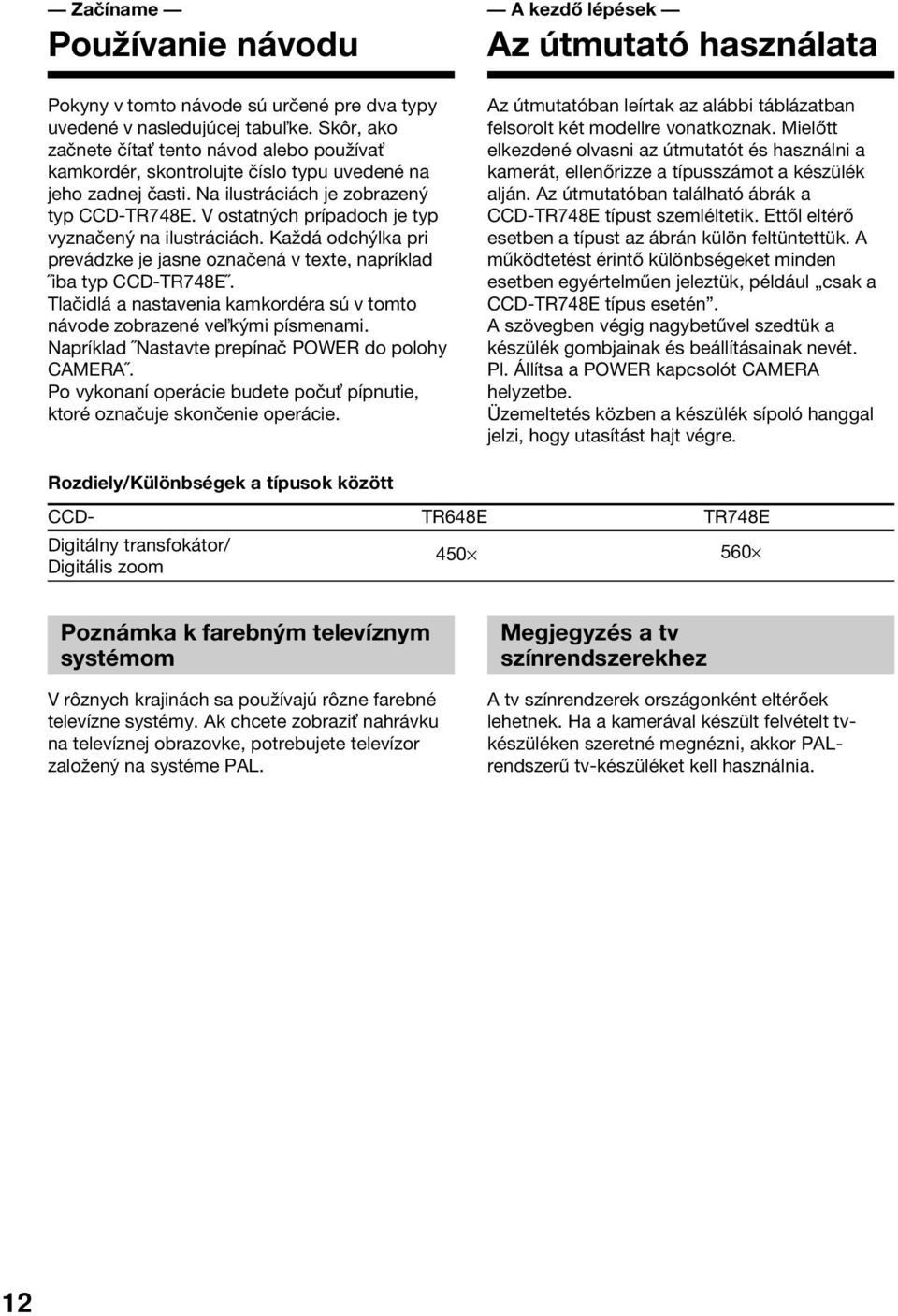 V ostatných prípadoch je typ vyznačený na ilustráciách. Každá odchýlka pri prevádzke je jasne označená v texte, napríklad iba typ CCD-TR748E.