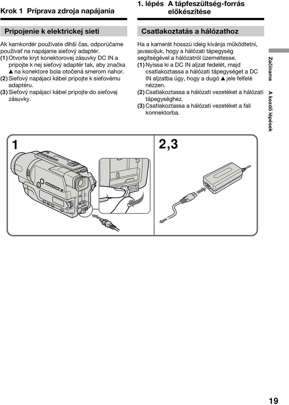 (1) Otvorte kryt konektorovej zásuvky DC IN a pripojte k nej sie ový adaptér tak, aby značka v na konektore bola otočená smerom nahor. (2) Sie ový napájací kábel pripojte k sie ovému adaptéru.