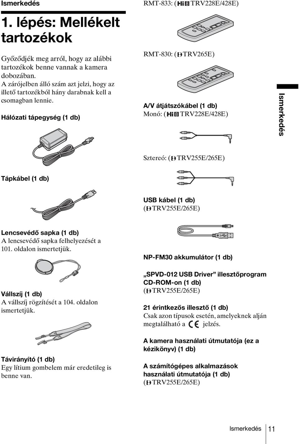 Hálózati tápegység (1 db) RMT-833: ( RMT-830: ( TRV228E/428E) TRV265E) A/V átjátszókábel (1 db) Monó: ( TRV228E/428E) Ismerkedés Sztereó: ( TRV255E/265E) Tápkábel (1 db) USB kábel (1 db) (