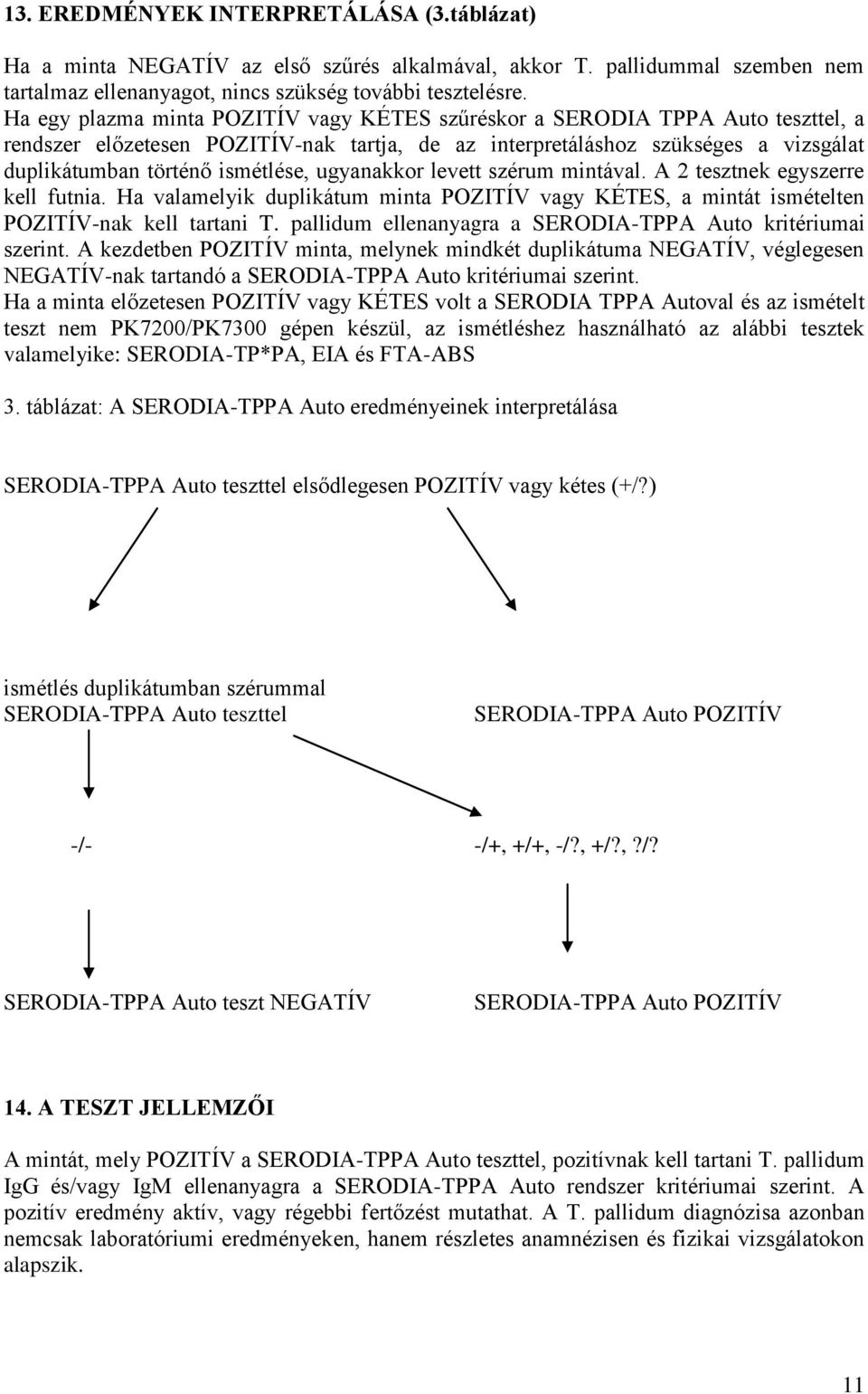 ugyanakkor levett szérum mintával. A 2 tesztnek egyszerre kell futnia. Ha valamelyik duplikátum minta POZITÍV vagy KÉTES, a mintát ismételten POZITÍV-nak kell tartani T.