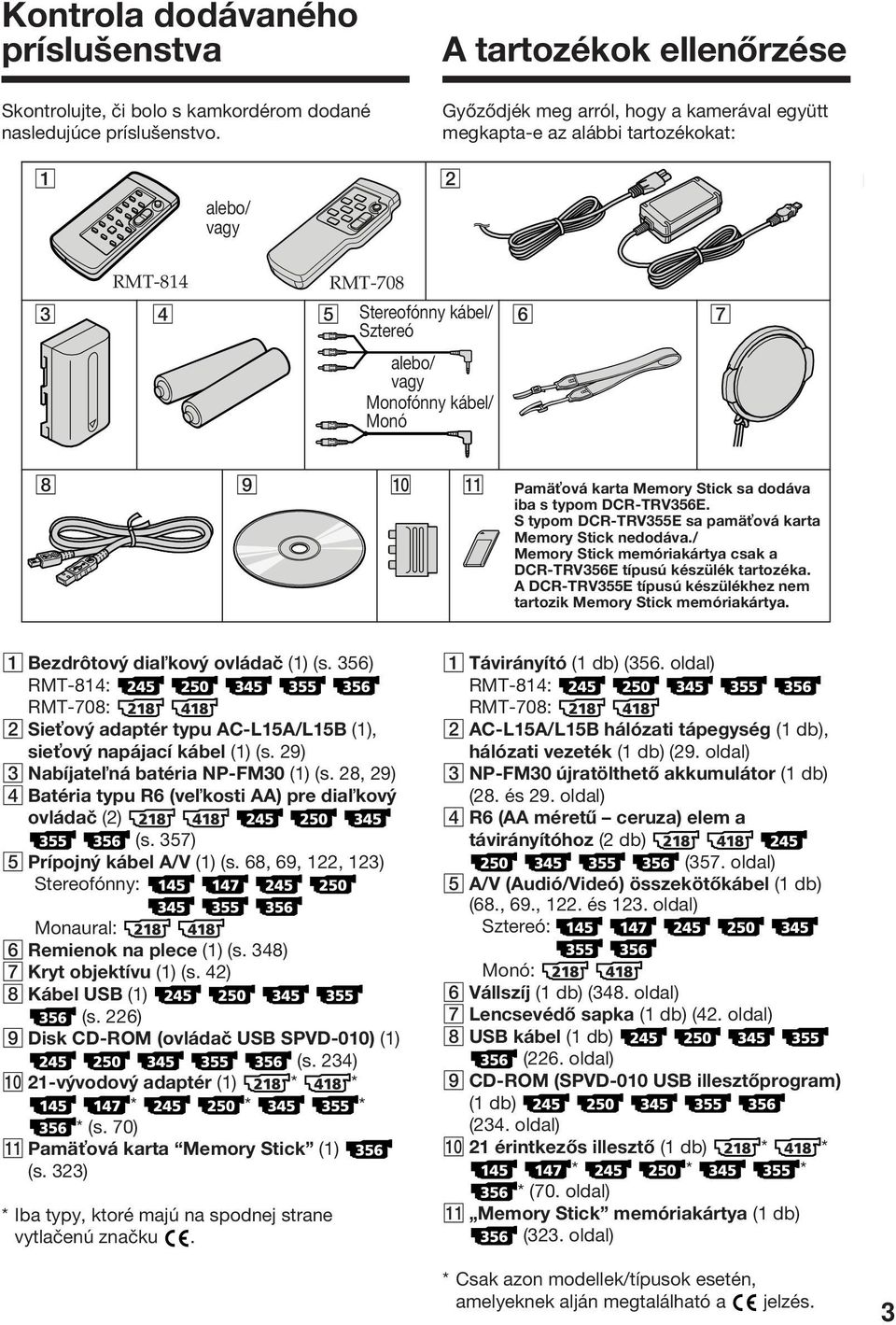 Monó 6 7 Vítame vás! Tisztelt Vásárló! 8 9 q; qa Pamä ová karta Memory Stick sa dodáva iba s typom DCR-TRV356E. S typom DCR-TRV355E sa pamä ová karta Memory Stick nedodáva.