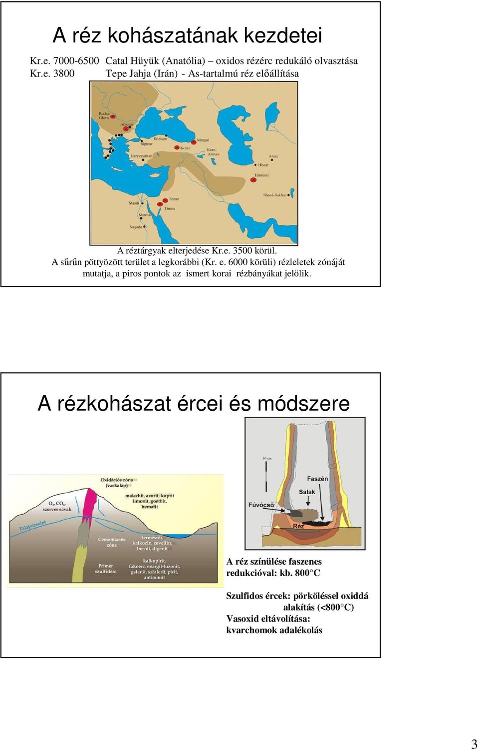 6000 körüli) rézleletek zónáját mutatja, a piros pontok az ismert korai rézbányákat jelölik.