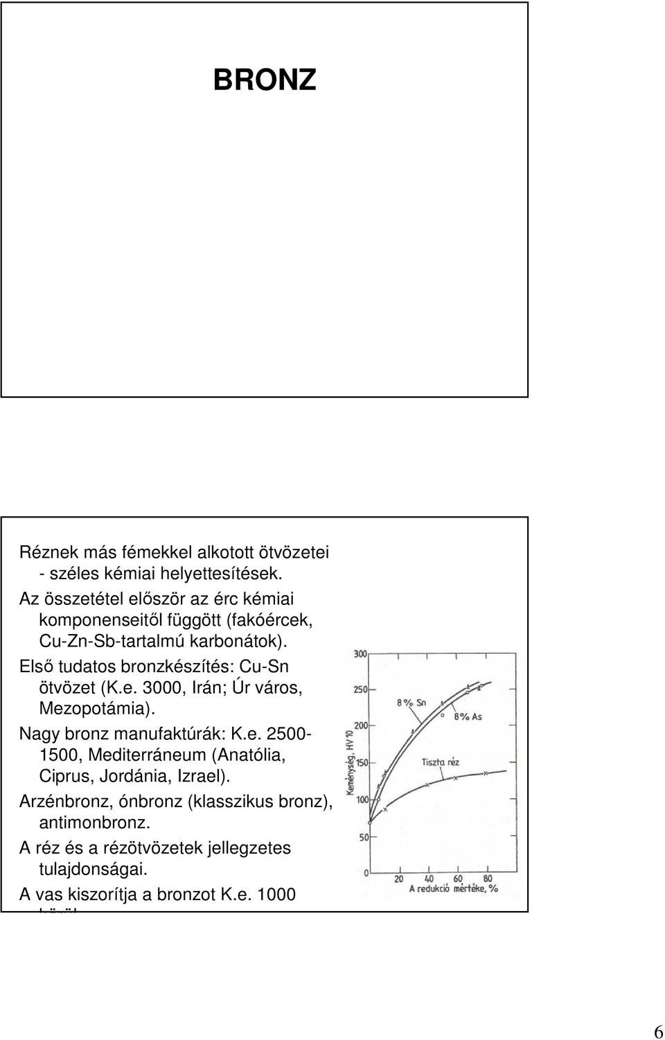 Elsı tudatos bronzkészítés: Cu-Sn ötvözet (K.e. 3000, Irán; Úr város, Mezopotámia). Nagy bronz manufaktúrák: K.e. 2500-1500, Mediterráneum (Anatólia, Ciprus, Jordánia, Izrael).