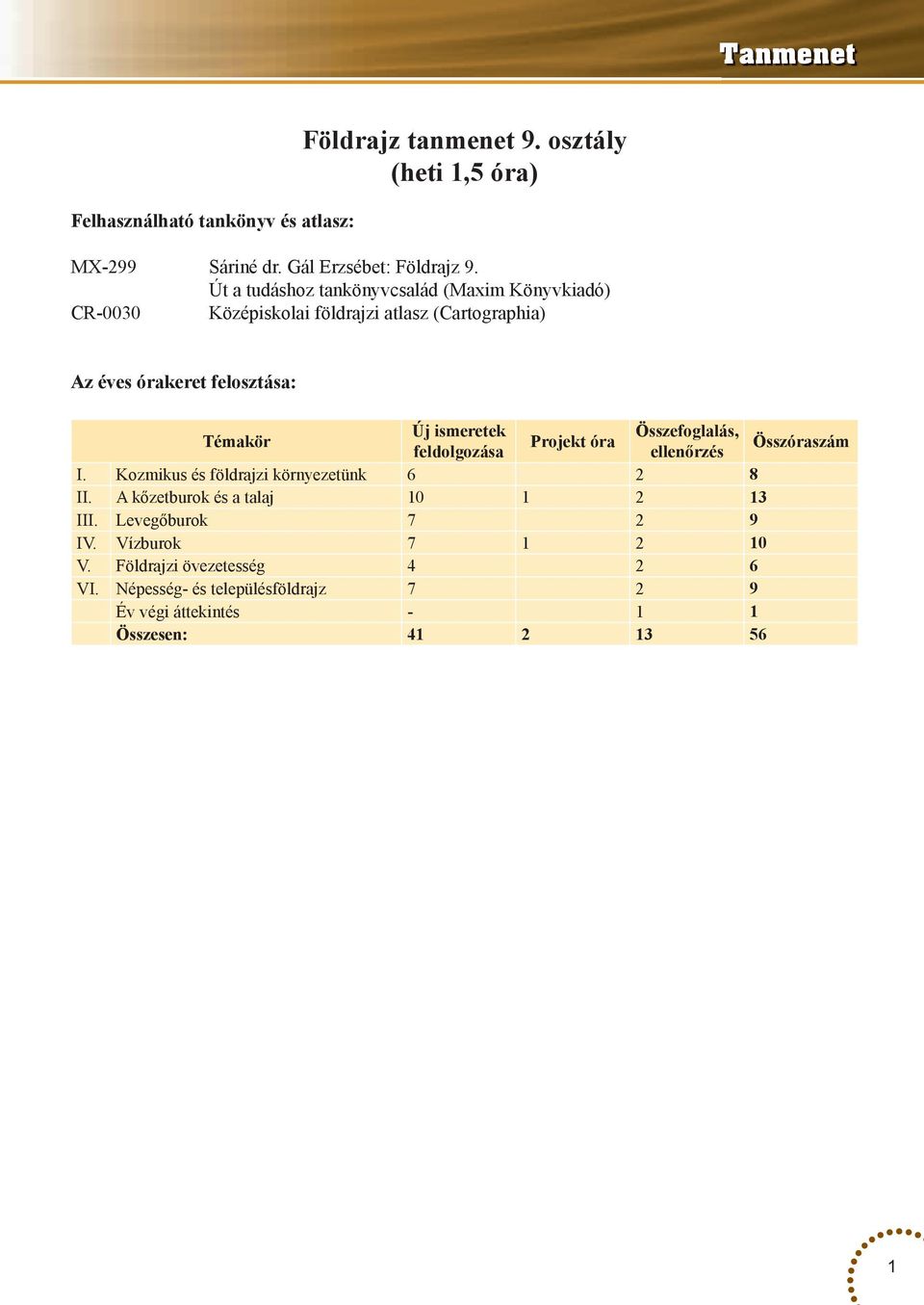 ismeretek Összefoglalás, Projekt óra feldolgozása ellenőrzés Összóra szám I. Kozmikus és földrajzi környezetünk 6 2 8 II.