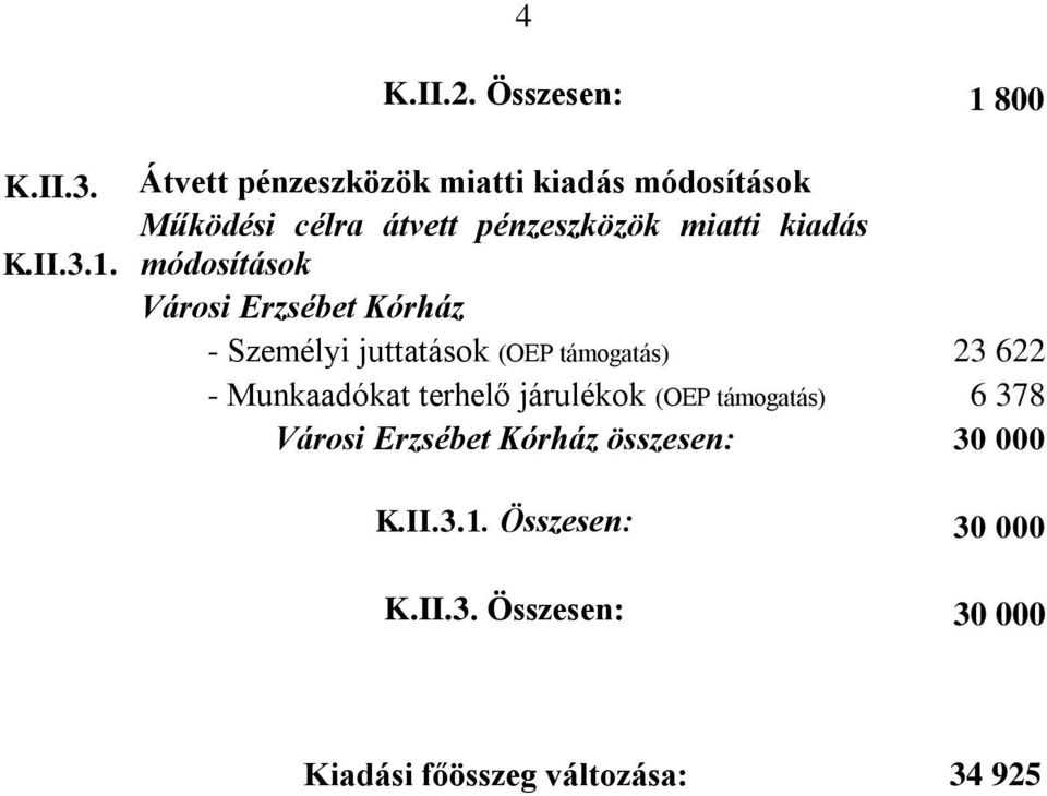 Átvett pénzeszközök miatti kiadás módosítások Működési célra átvett pénzeszközök miatti