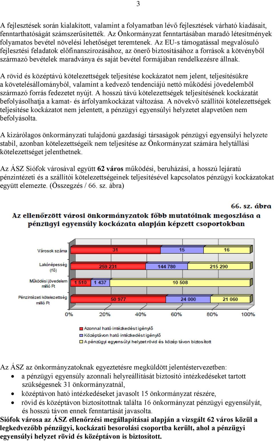 Az EU-s támogatással megvalósuló fejlesztési feladatok előfinanszírozásához, az önerő biztosításához a források a kötvényből származó bevételek maradványa és saját bevétel formájában rendelkezésre