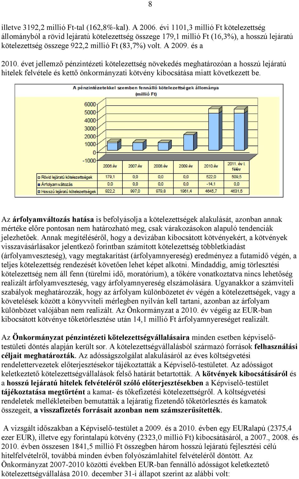 évet jellemző pénzintézeti kötelezettség növekedés meghatározóan a hosszú lejáratú hitelek felvétele és kettő önkormányzati kötvény kibocsátása miatt következett be.