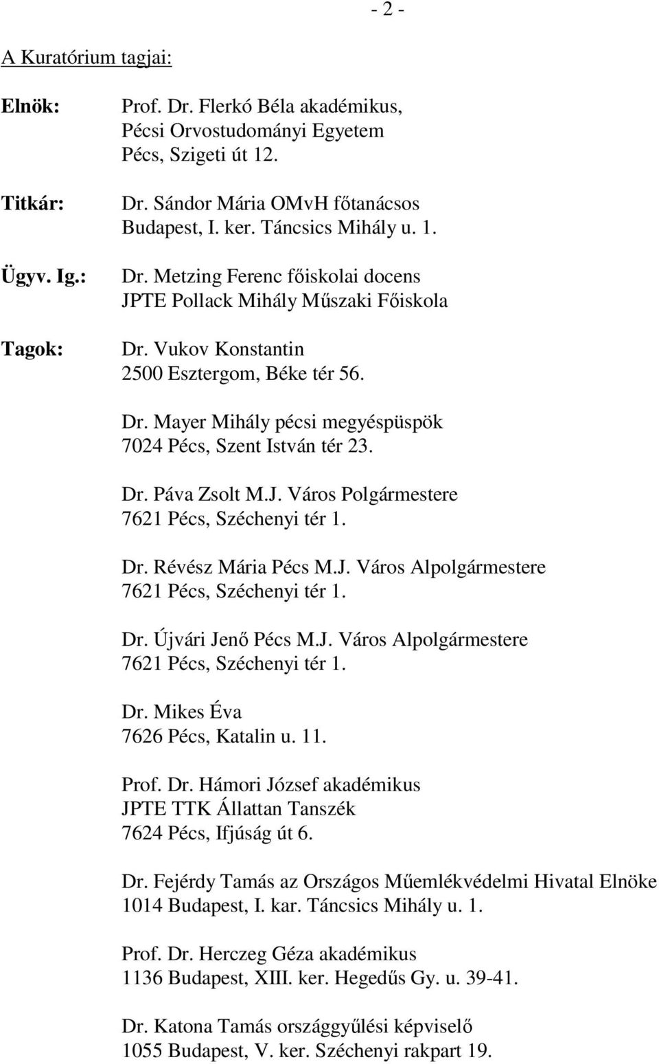 Dr. Páva Zsolt M.J. Város Polgármestere Dr. Révész Mária Pécs M.J. Város Alpolgármestere Dr. Újvári Jenő Pécs M.J. Város Alpolgármestere Dr. Mikes Éva 7626 Pécs, Katalin u. 11. Prof. Dr. Hámori József akadémikus JPTE TTK Állattan Tanszék 7624 Pécs, Ifjúság út 6.