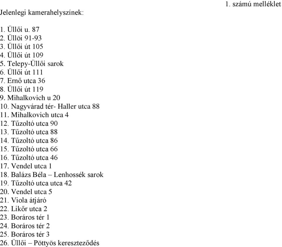 Tűzoltó utca 90 13. Tűzoltó utca 88 14. Tűzoltó utca 86 15. Tűzoltó utca 66 16. Tűzoltó utca 46 17. Vendel utca 1 18.