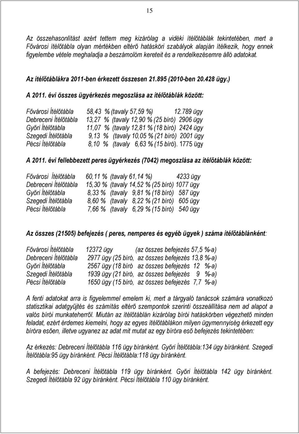 évi összes ügyérkezés megoszlása az ítélőtáblák között: Fővárosi Ítélőtábla 58,43 % (tavaly 57,59 %) 2.