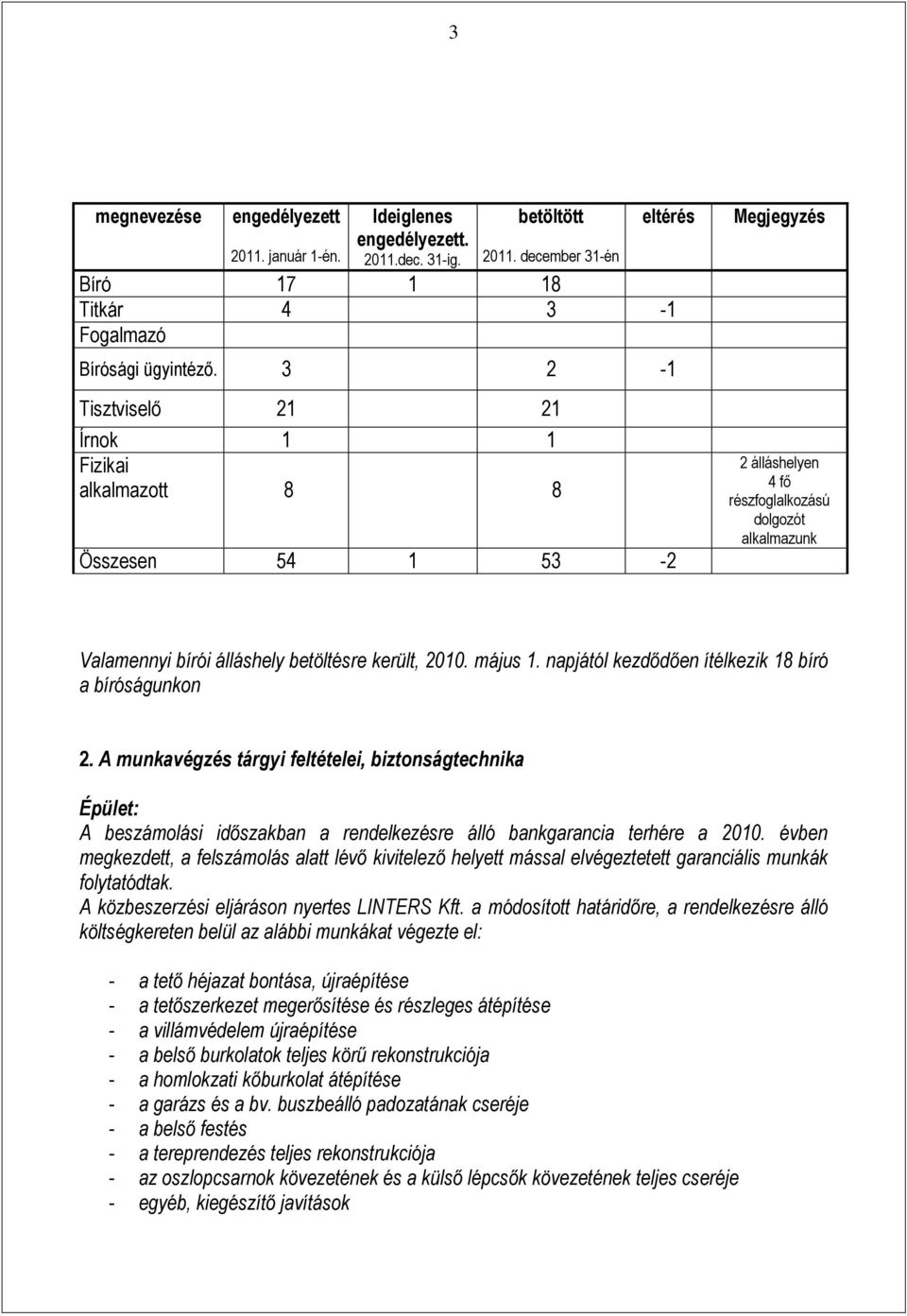 napjától kezdődően ítélkezik 8 bíró a bíróságunkon 2. A munkavégzés tárgyi feltételei, biztonságtechnika Épület: A beszámolási időszakban a rendelkezésre álló bankgarancia terhére a 200.