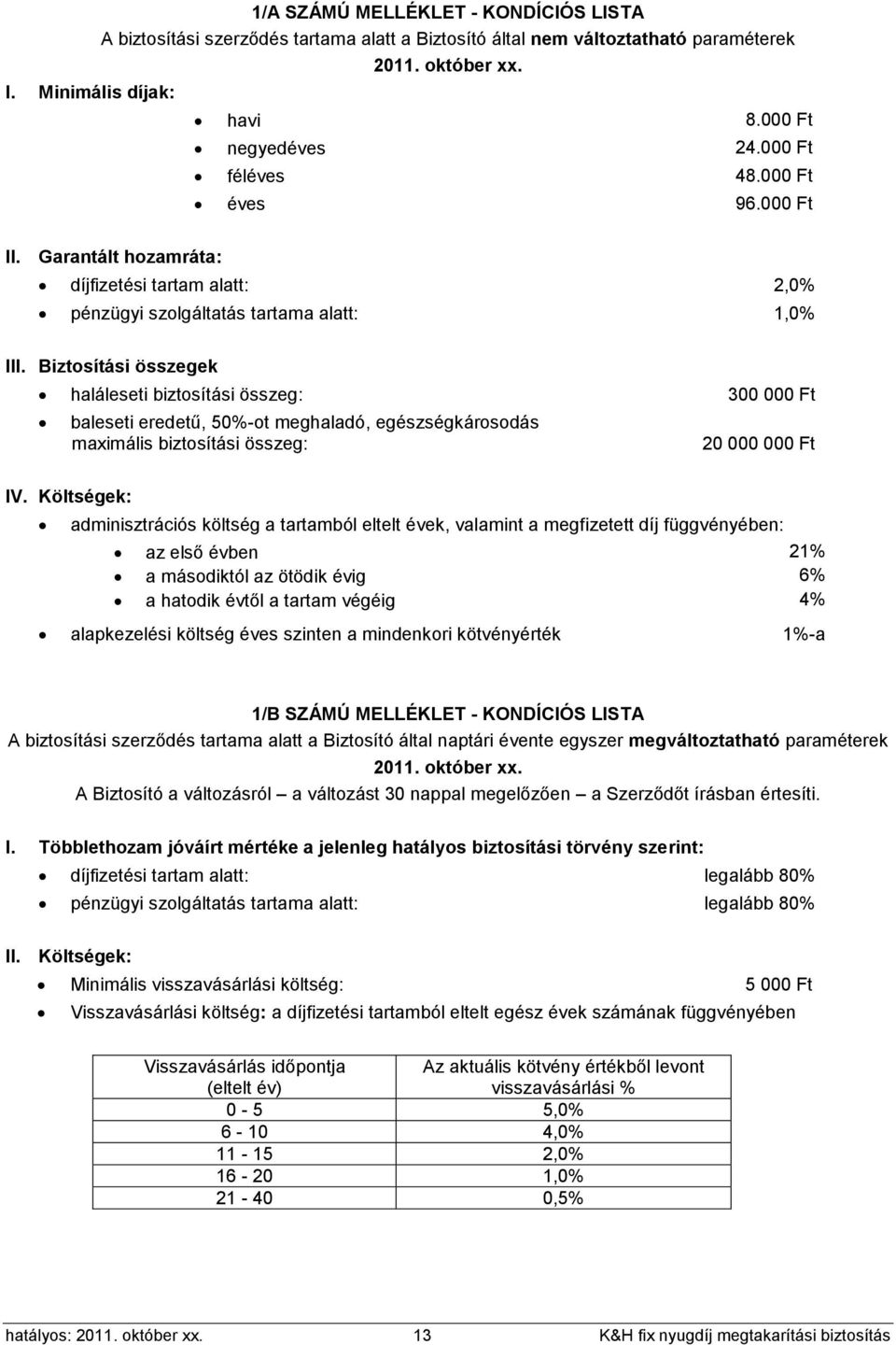 Biztosítási összegek haláleseti biztosítási összeg: 300 000 Ft baleseti eredetű, 50%-ot meghaladó, egészségkárosodás maximális biztosítási összeg: 20 000 000 Ft IV.